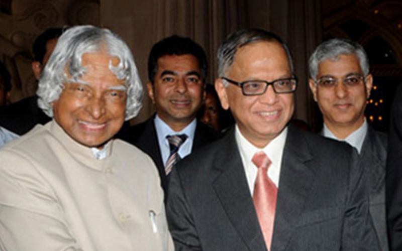 Dr. APJ Abdul Kalam