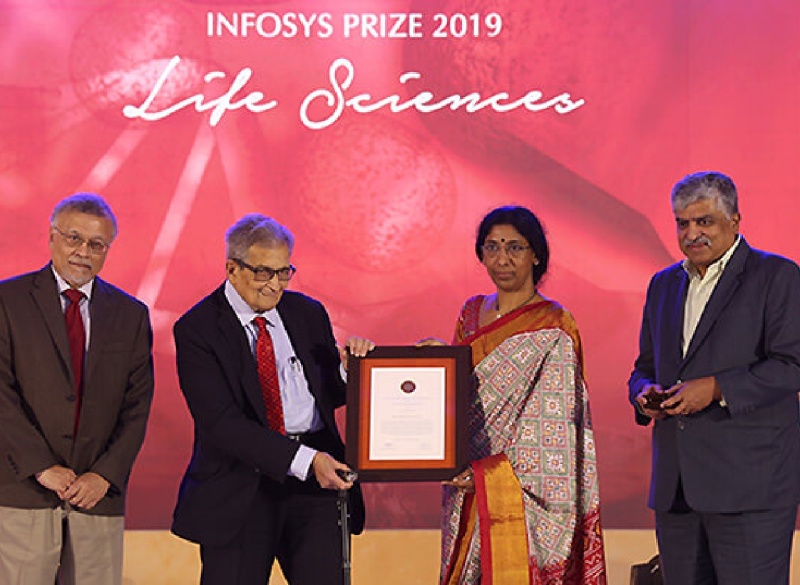 Infosys Science Foundation Gallery Collection